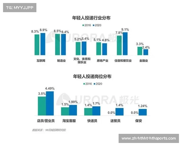 中超联赛官方数据报告发布及权威数据解读 中超联赛官方数据报告发布及权威数据解读
