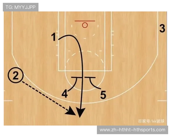 nba第四场比赛通常有哪些战术变化
